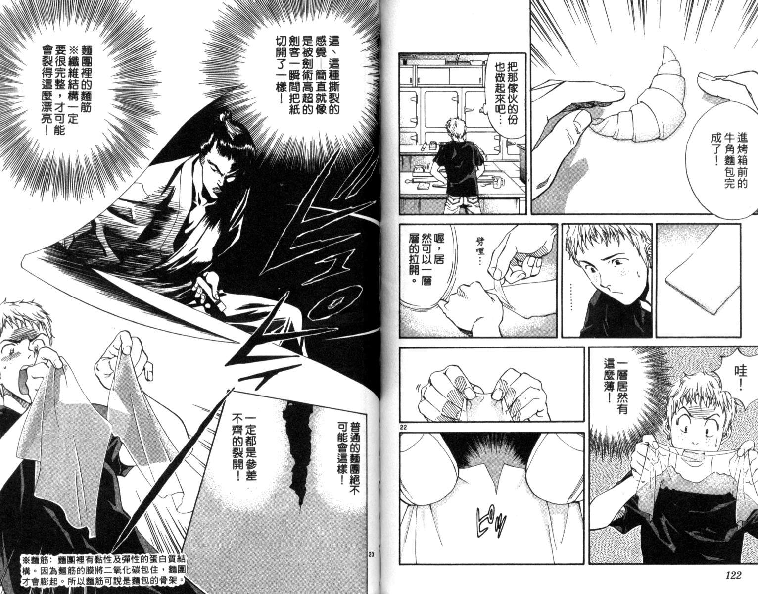 日式面包王 第1卷 第61页