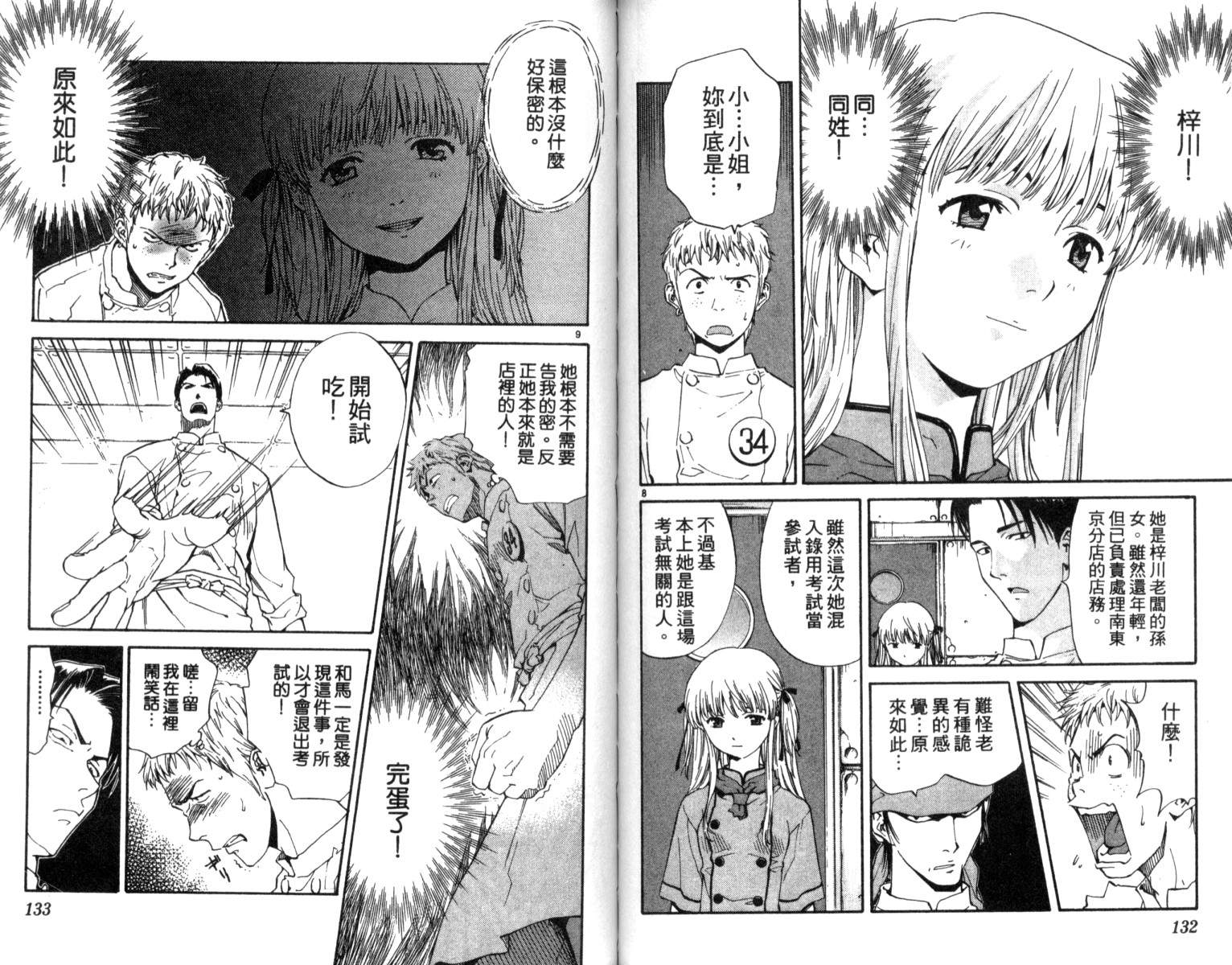 日式面包王 第1卷 第66页