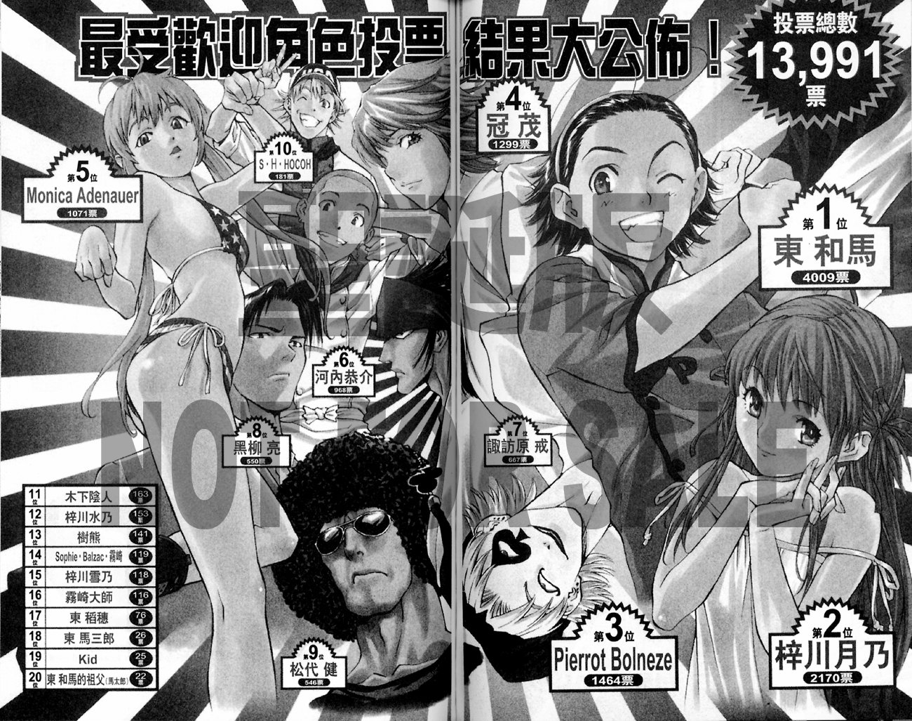 日式面包王 第14卷 第69页