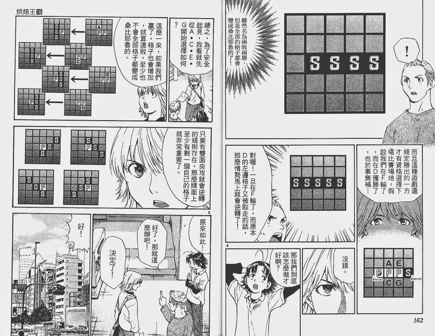 日式面包王 第16卷 第82页