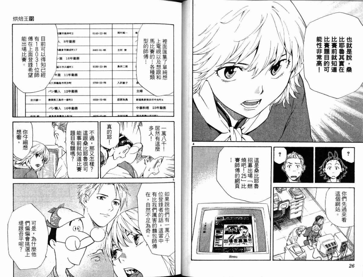 日式面包王 第19卷 第13页