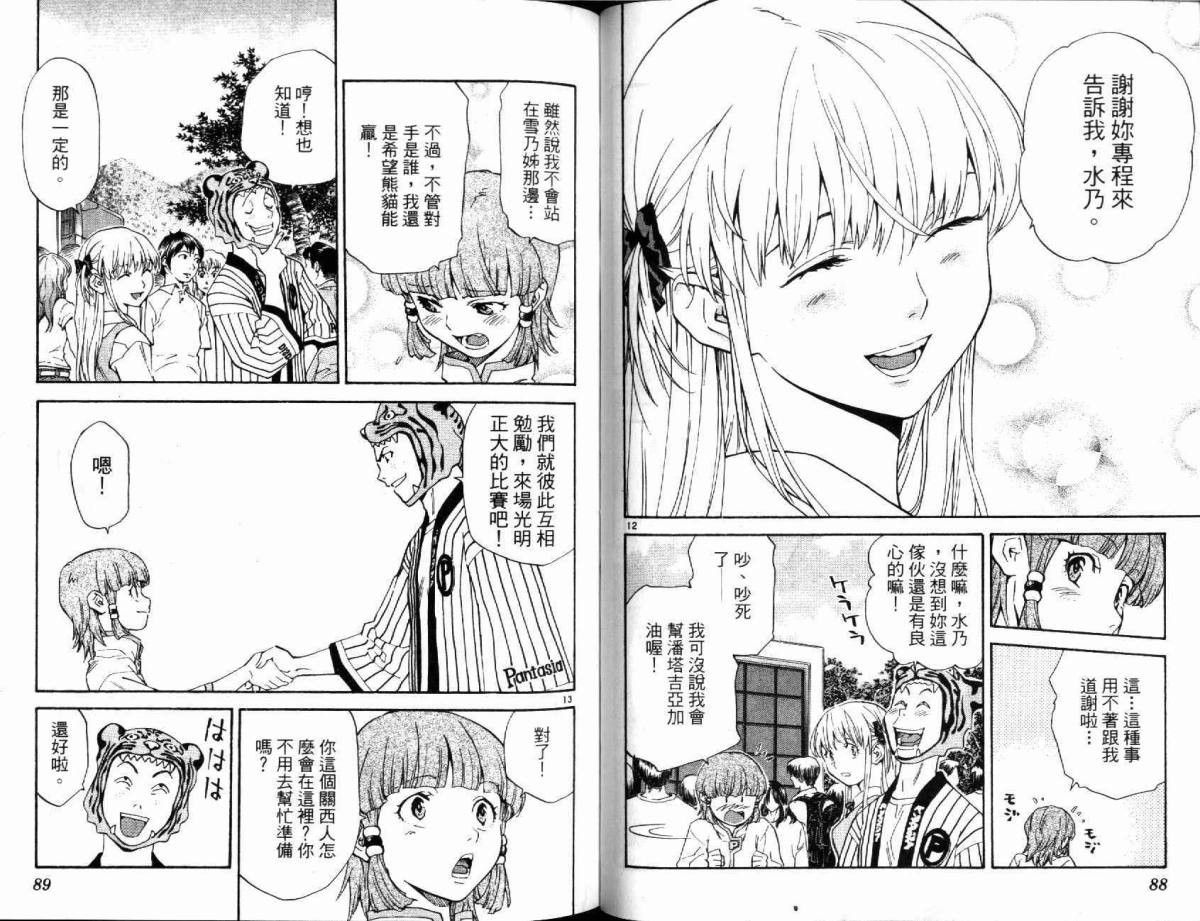 日式面包王 第19卷 第44页