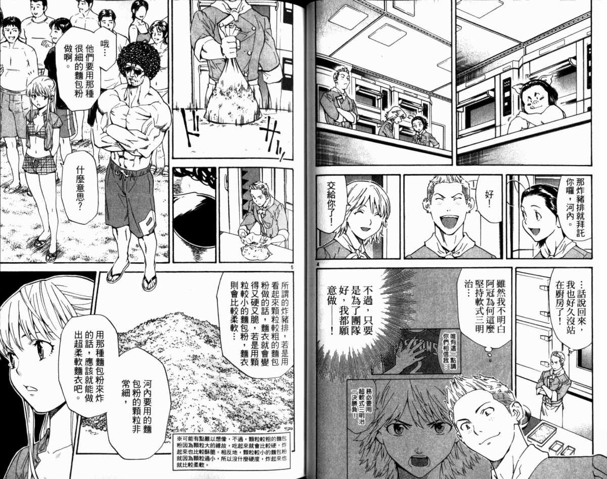 日式面包王 第20卷 第31页