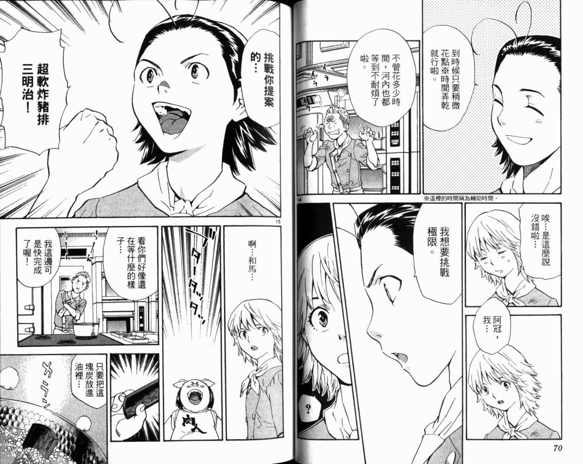 日式面包王 第20卷 第36页