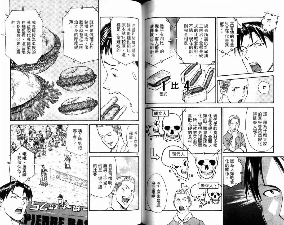 日式面包王 第20卷 第66页