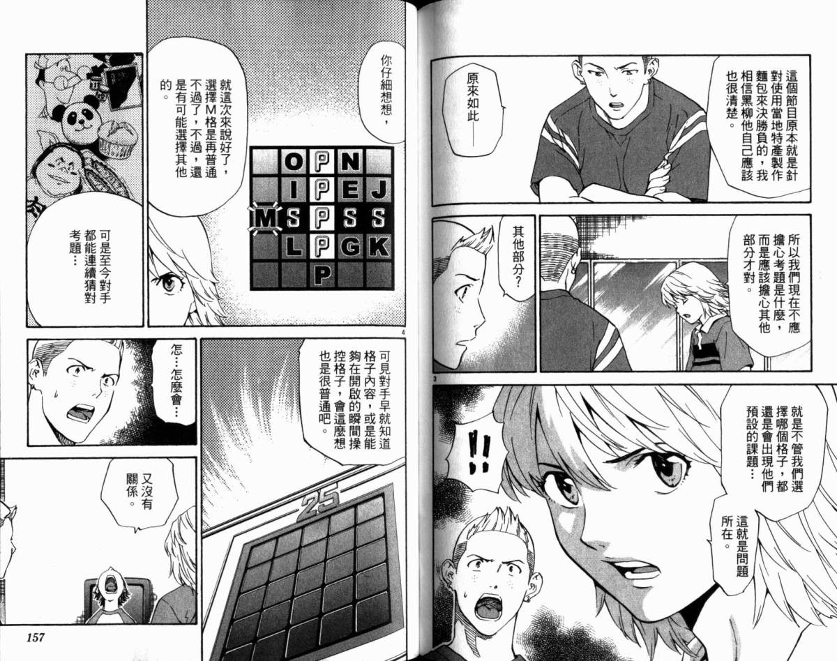 日式面包王 第20卷 第79页