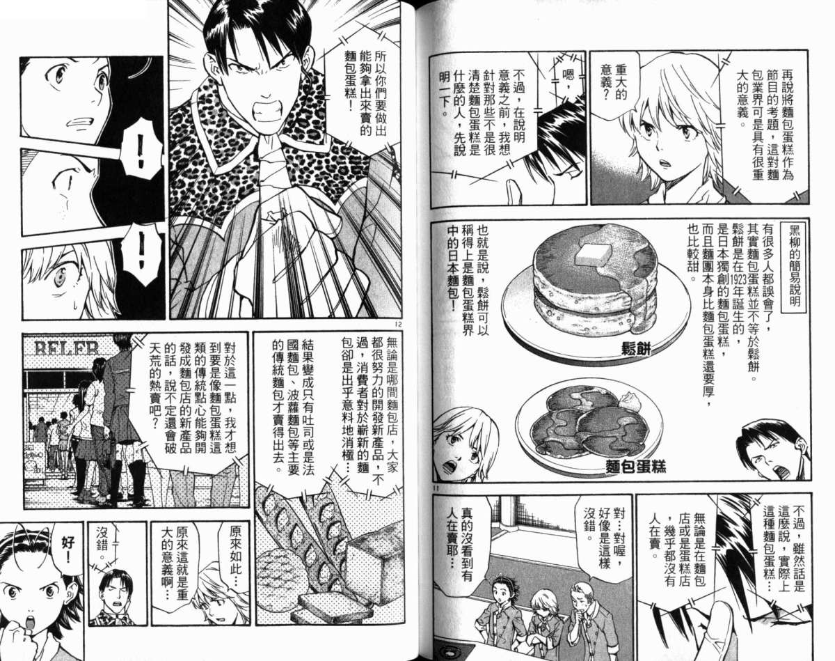 日式面包王 第20卷 第83页