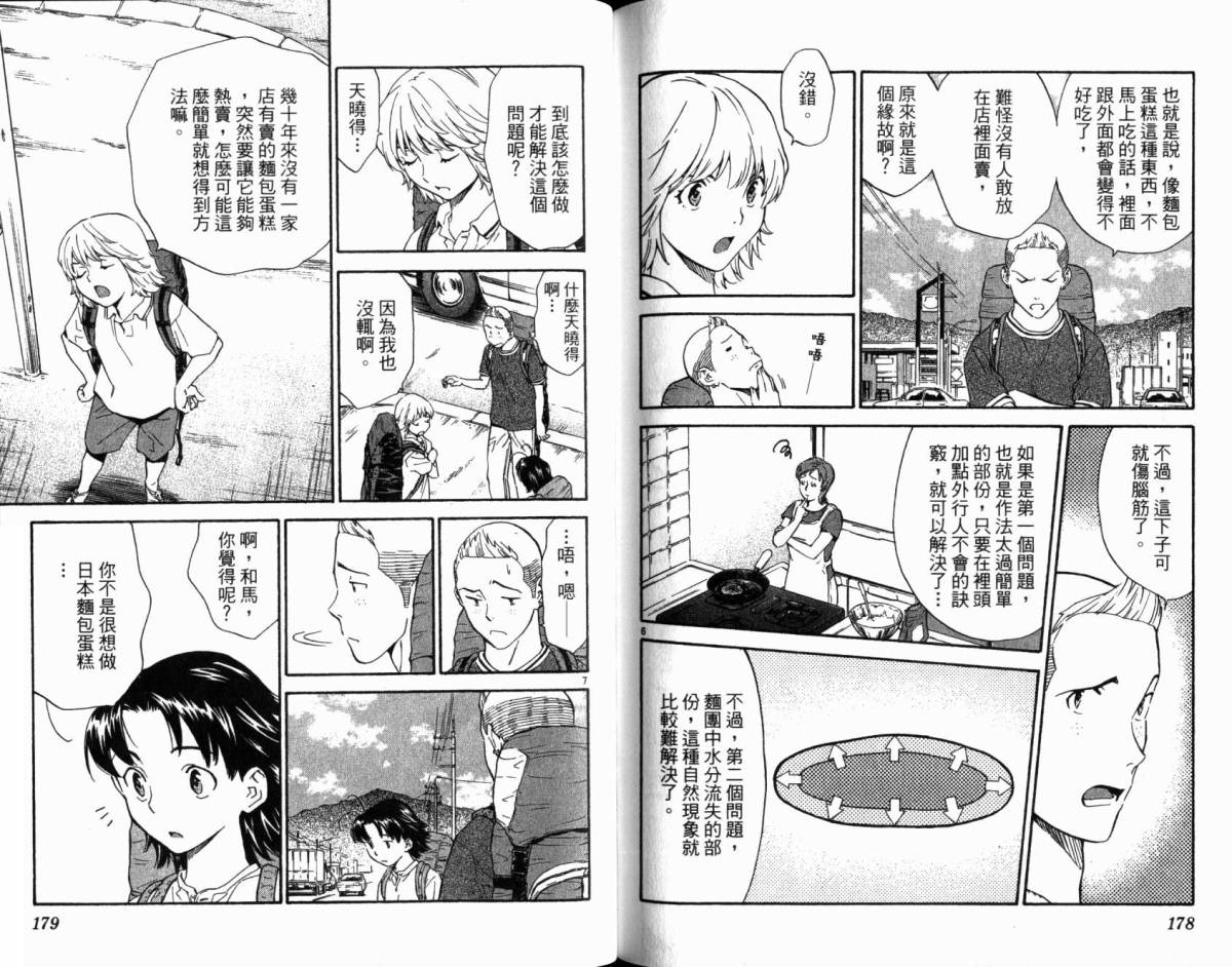 日式面包王 第20卷 第90页