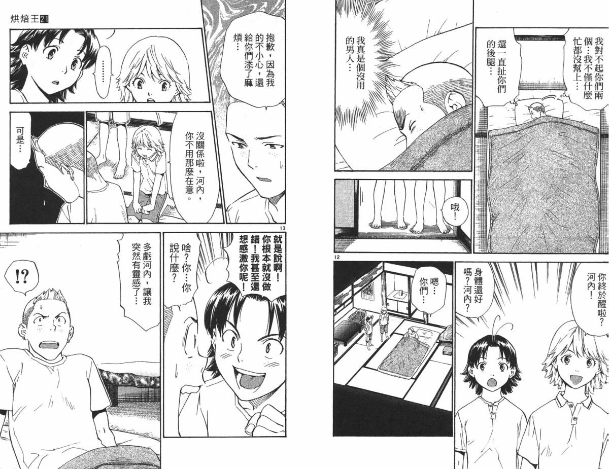 日式面包王 第21卷 第8页