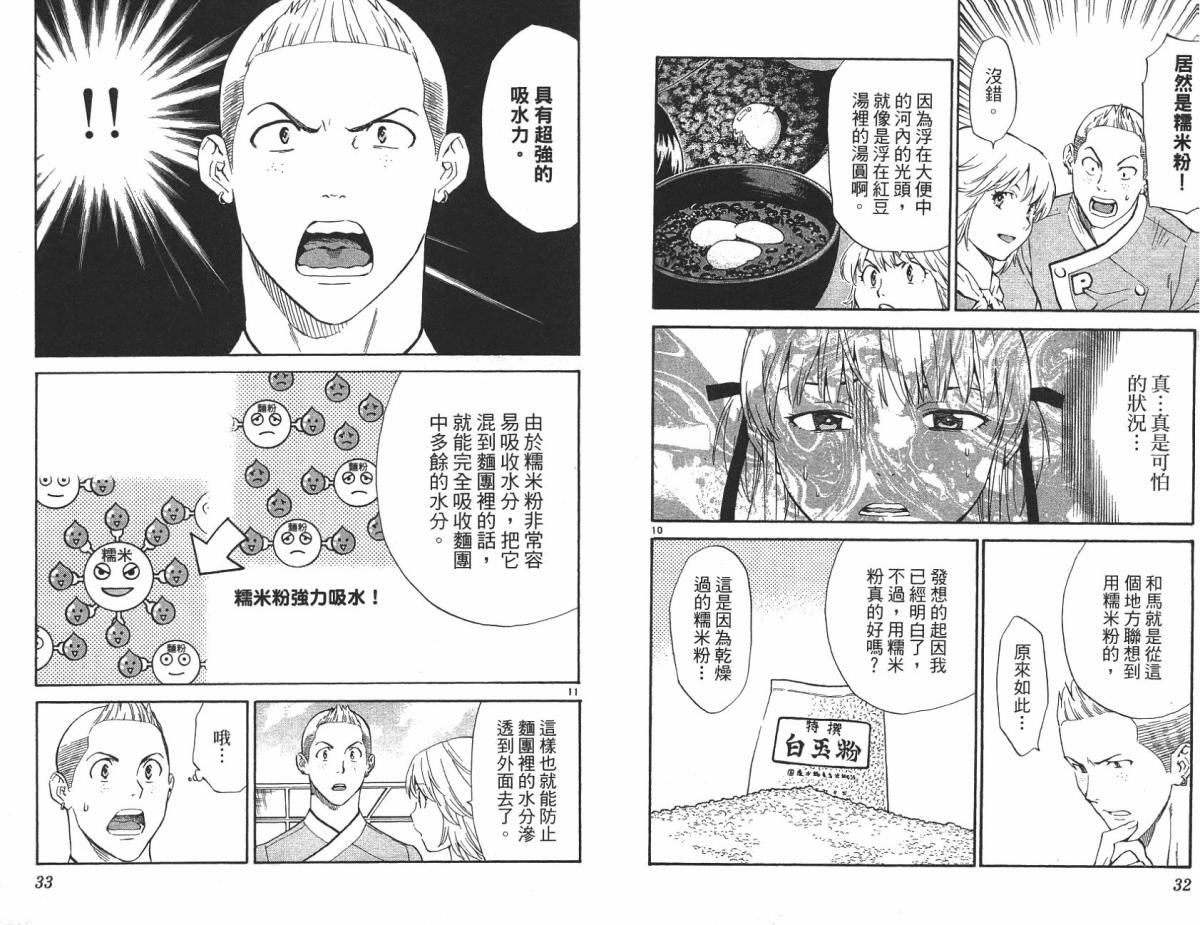 日式面包王 第21卷 第16页