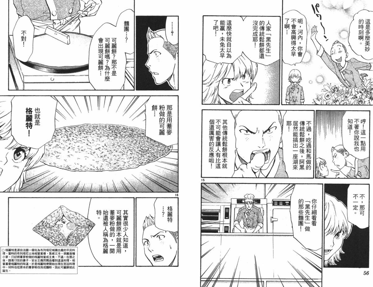 日式面包王 第21卷 第28页