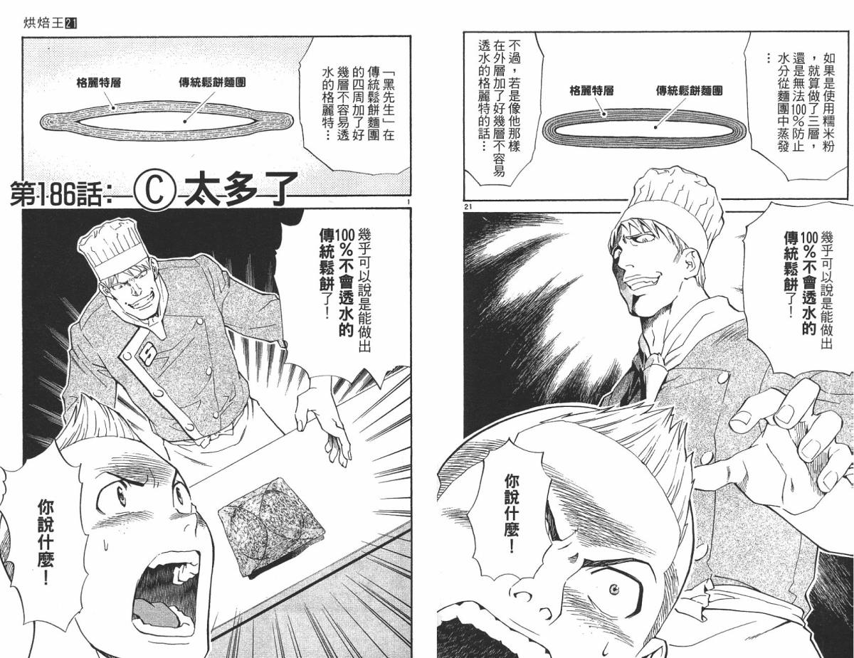 日式面包王 第21卷 第31页