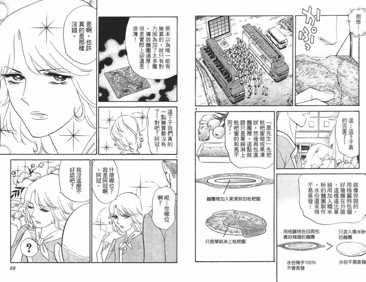 日式面包王 第21卷 第34页