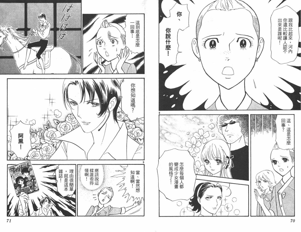 日式面包王 第21卷 第35页