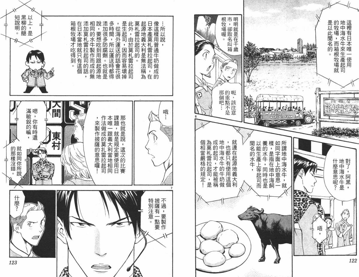 日式面包王 第21卷 第61页