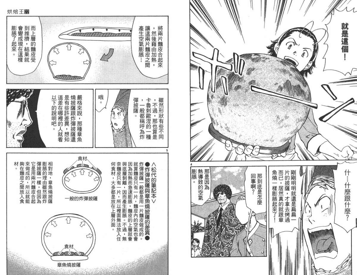 日式面包王 第22卷 第3页