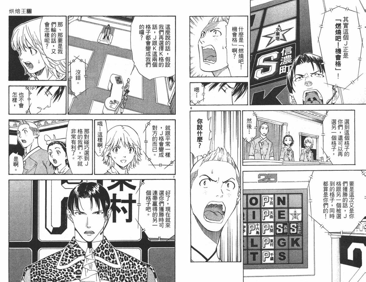 日式面包王 第22卷 第31页