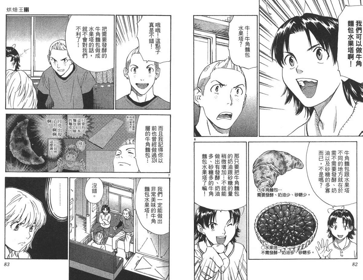 日式面包王 第22卷 第40页