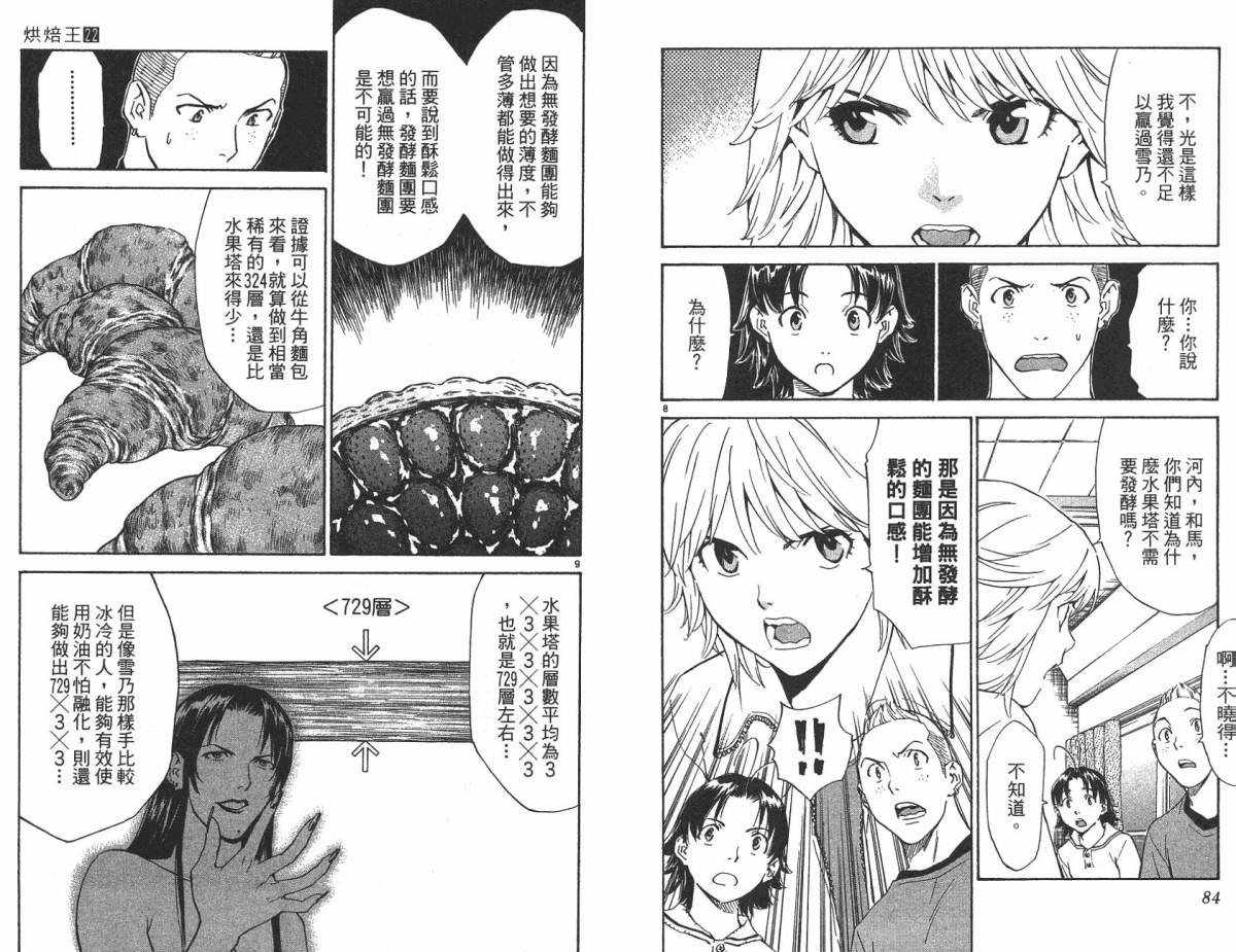 日式面包王 第22卷 第41页