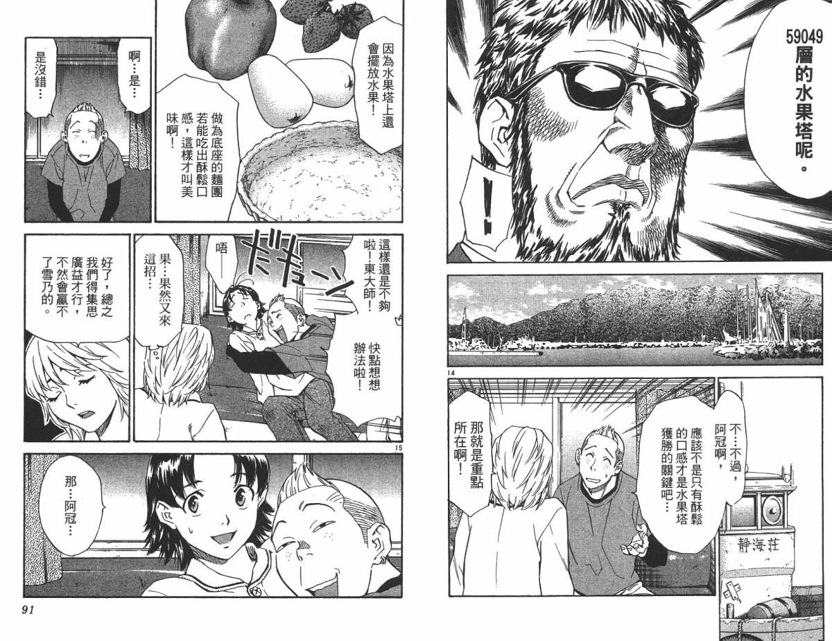 日式面包王 第22卷 第44页