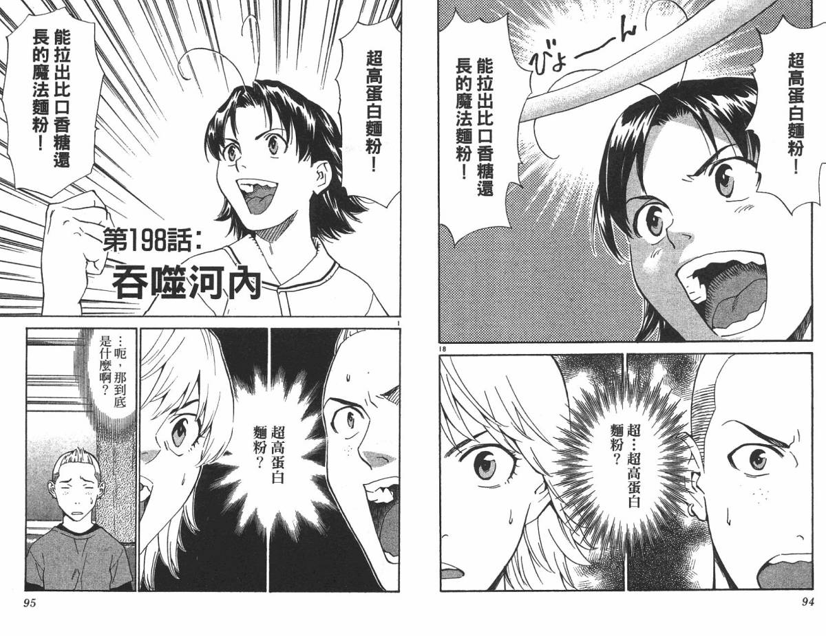 日式面包王 第22卷 第46页