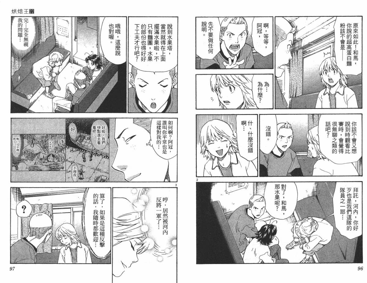 日式面包王 第22卷 第47页