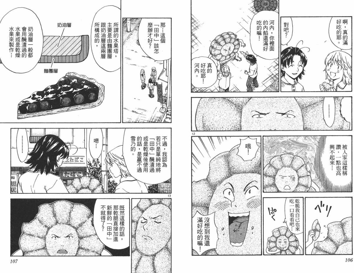 日式面包王 第22卷 第52页