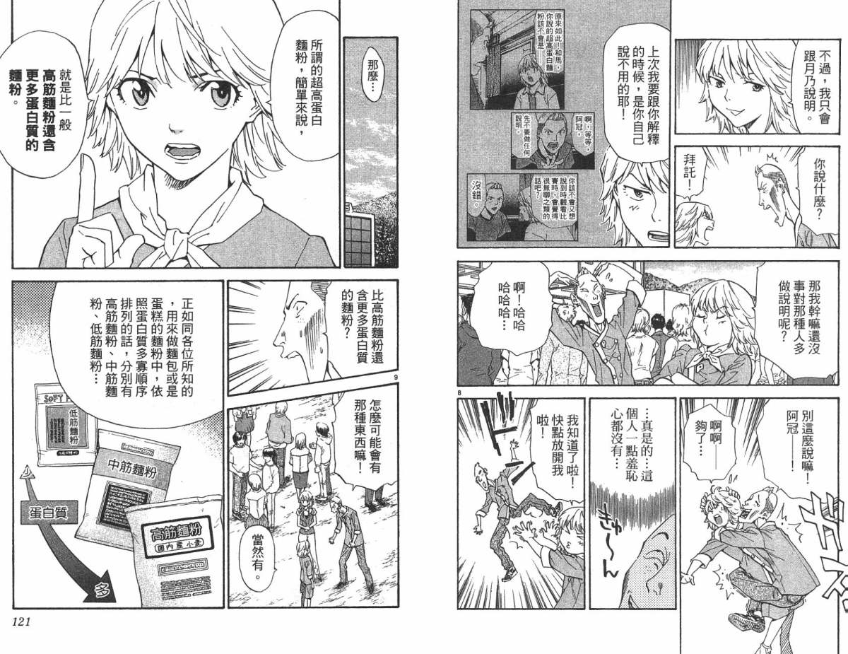 日式面包王 第22卷 第59页