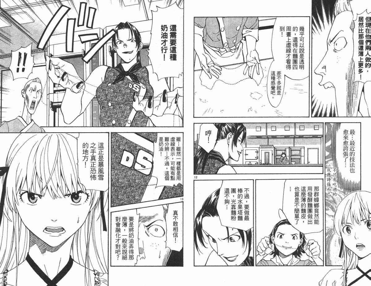 日式面包王 第22卷 第61页