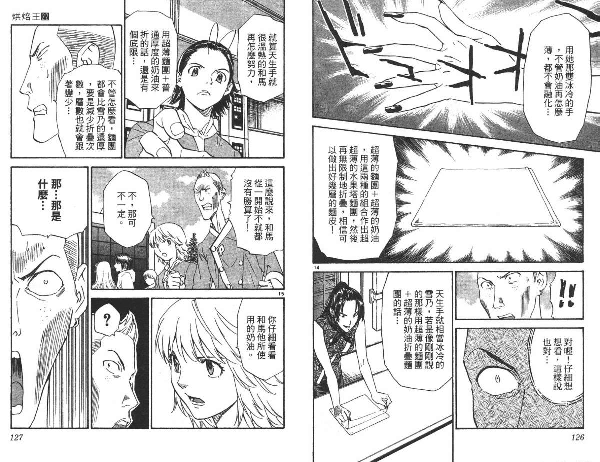 日式面包王 第22卷 第62页