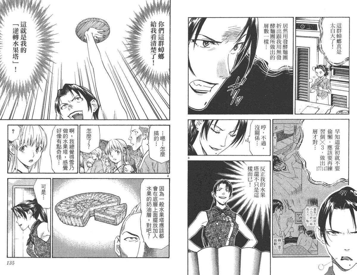 日式面包王 第22卷 第66页