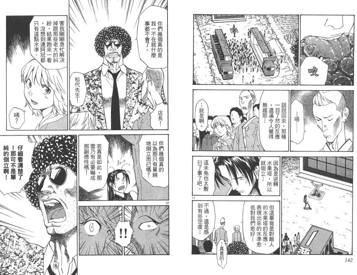 日式面包王 第22卷 第70页