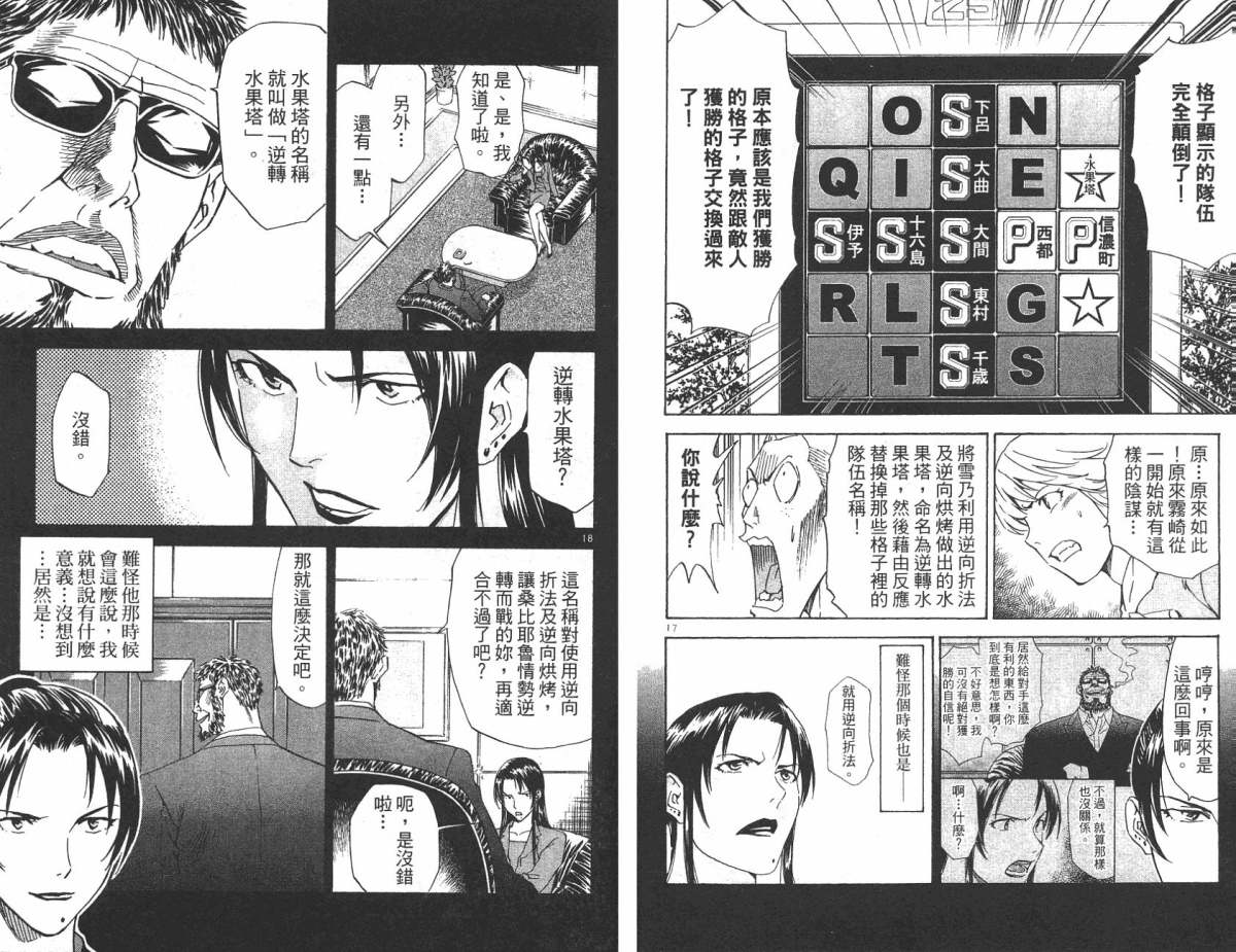 日式面包王 第22卷 第73页