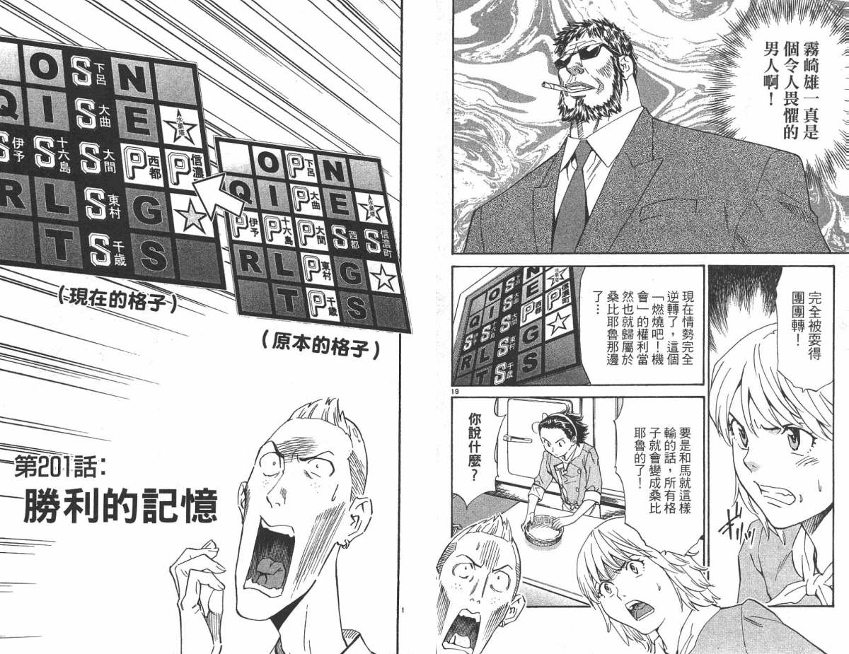 日式面包王 第22卷 第74页