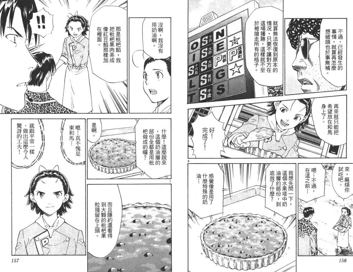 日式面包王 第22卷 第77页