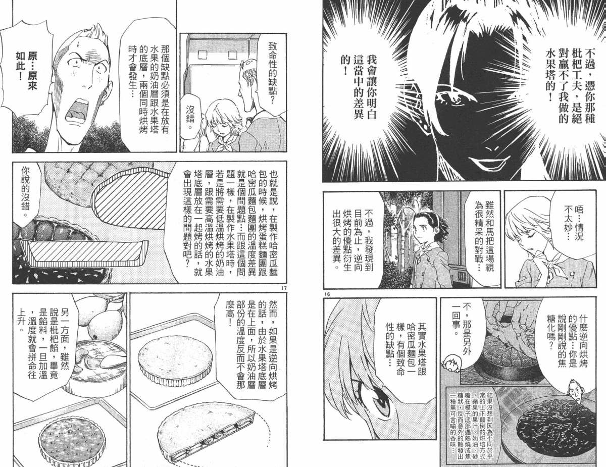 日式面包王 第22卷 第82页