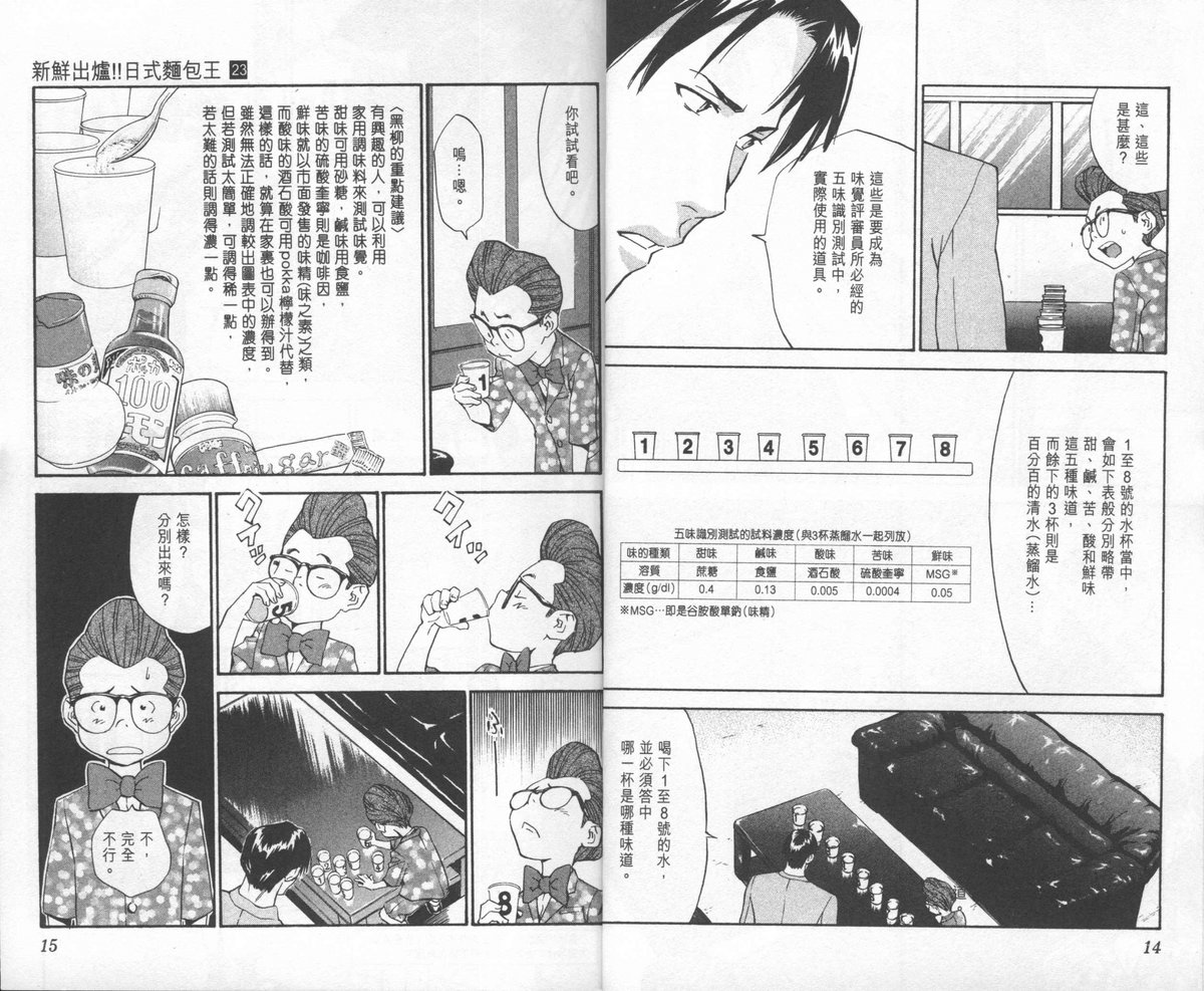 日式面包王 第23卷 第8页