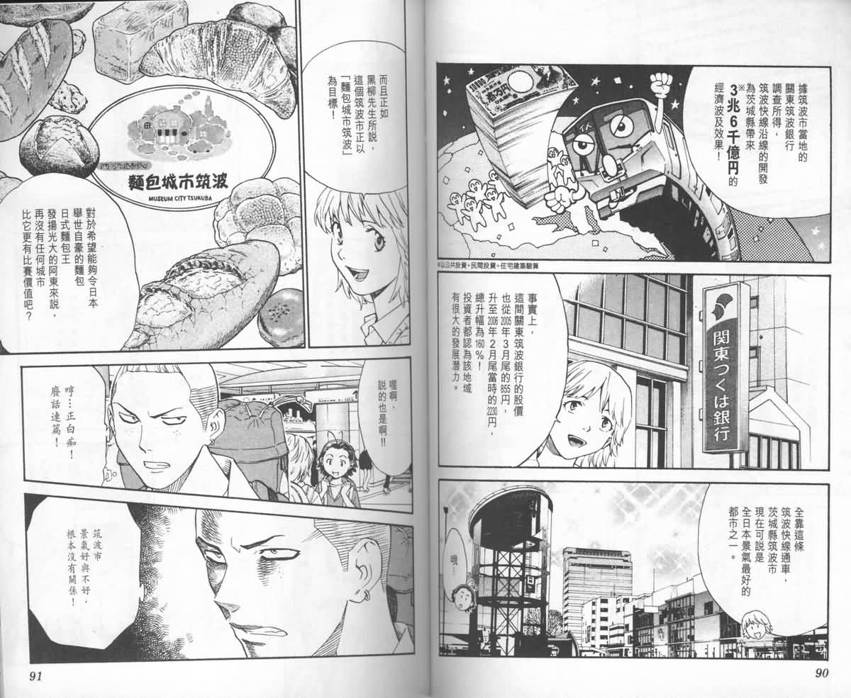 日式面包王 第23卷 第46页