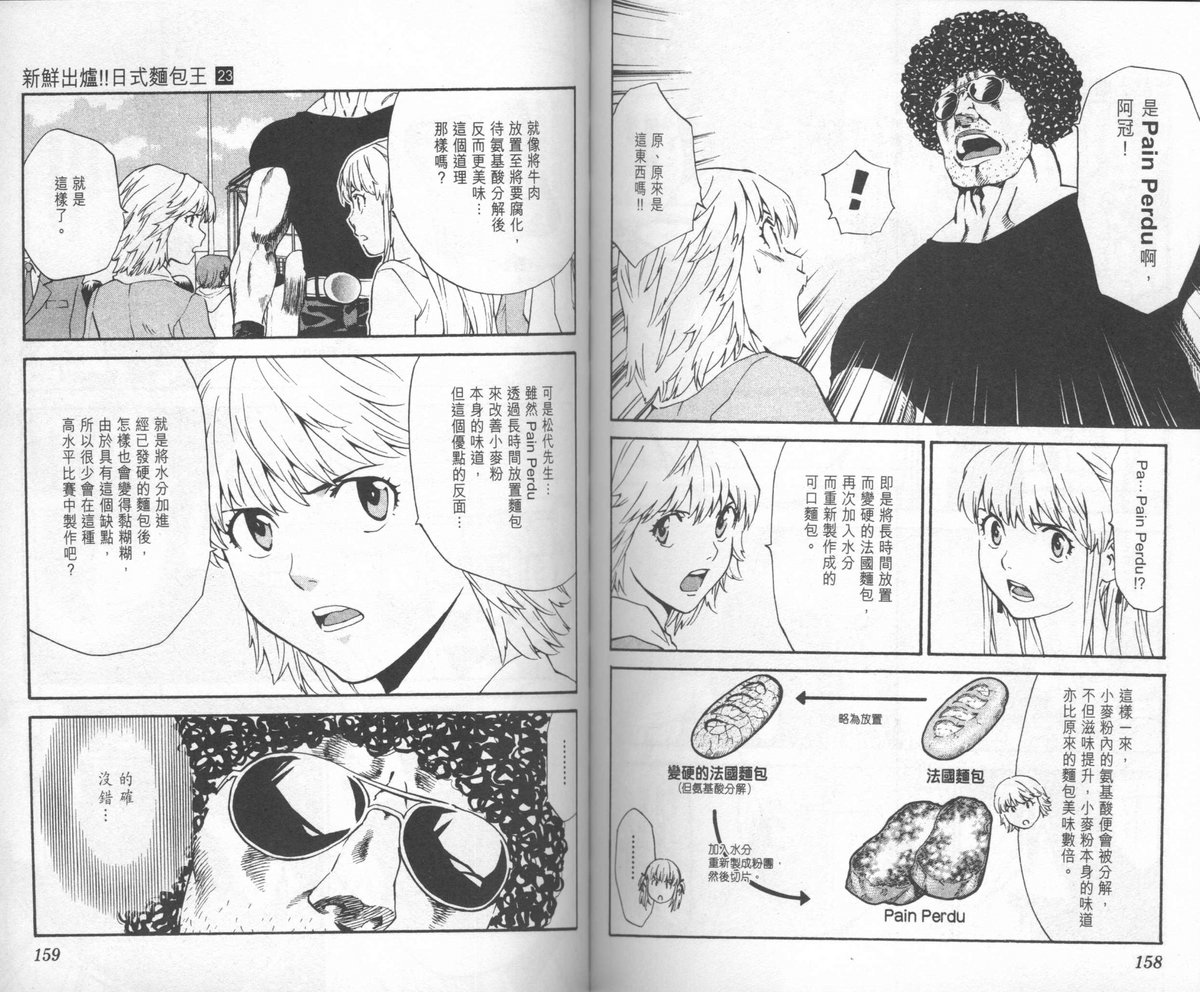 日式面包王 第23卷 第80页