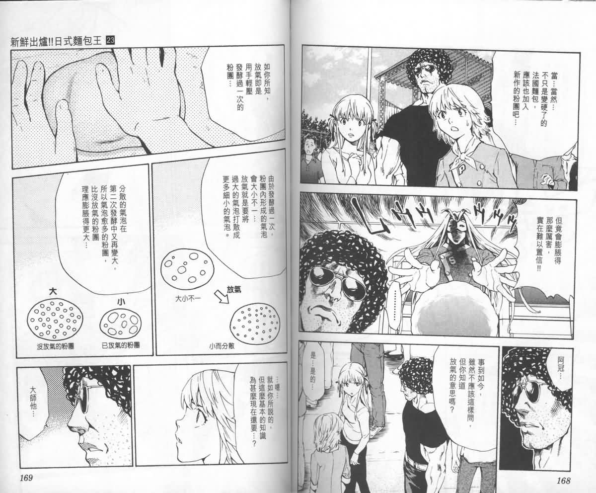 日式面包王 第23卷 第85页