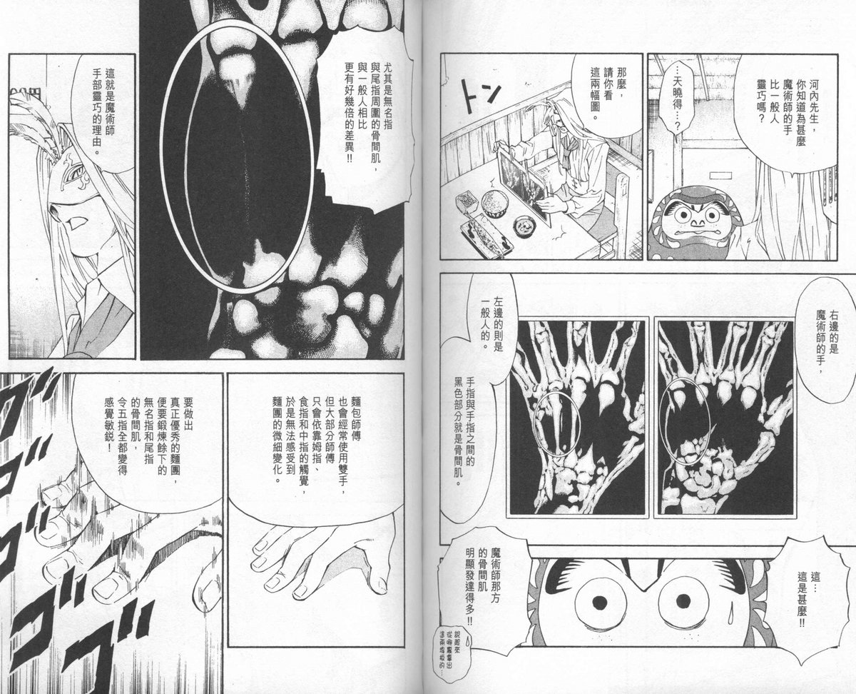 日式面包王 第24卷 第73页