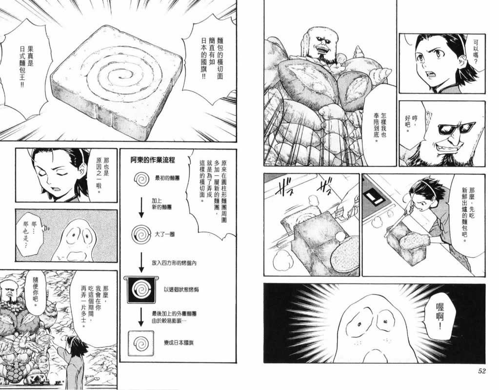 日式面包王 第26卷 第26页