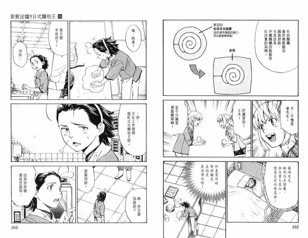 日式面包王 第26卷 第51页