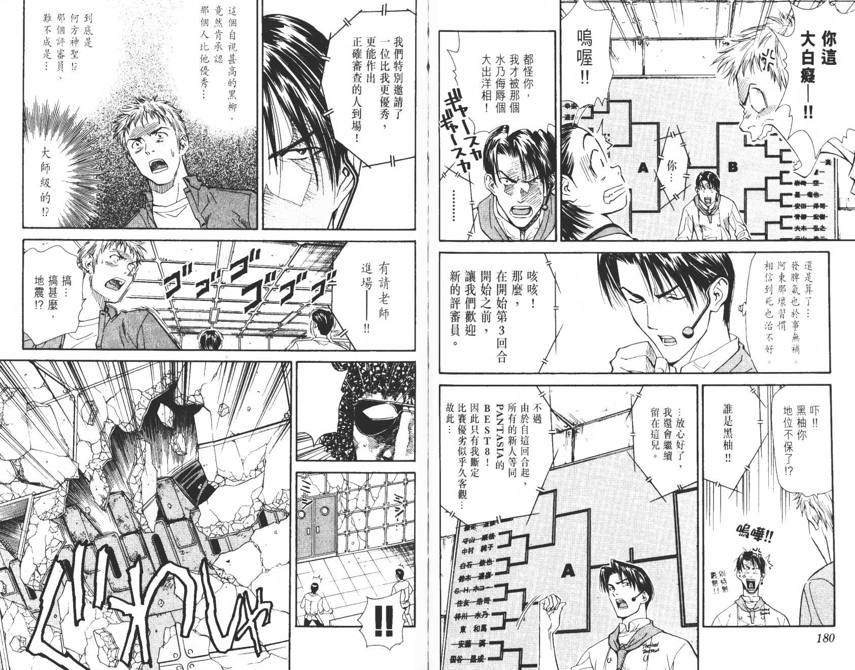 日式面包王 第4卷 第91页