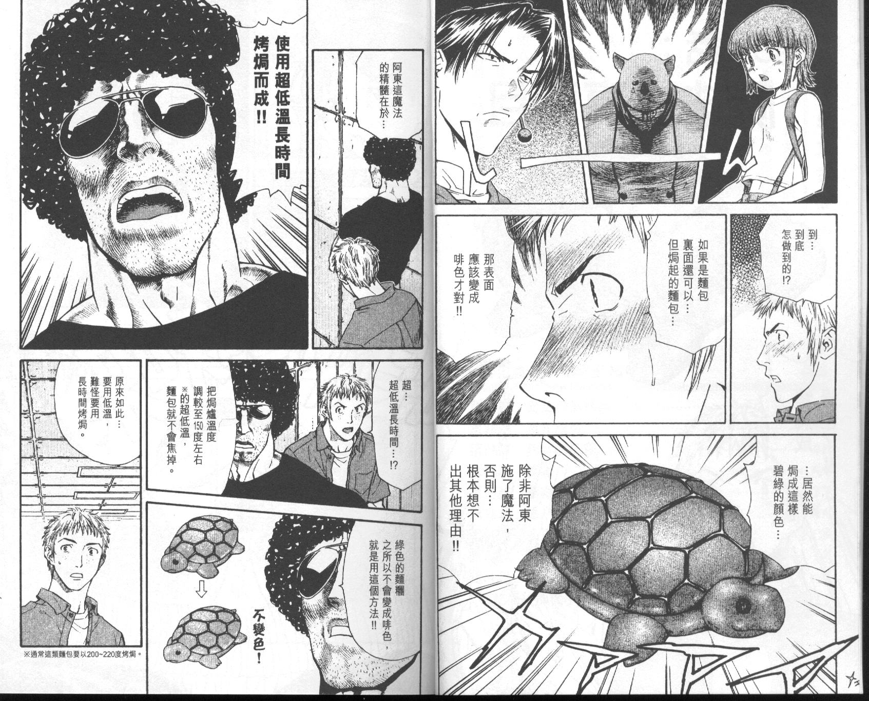 日式面包王 第5卷 第3页