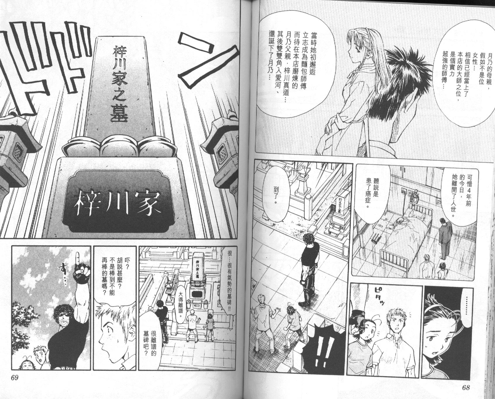 日式面包王 第5卷 第34页