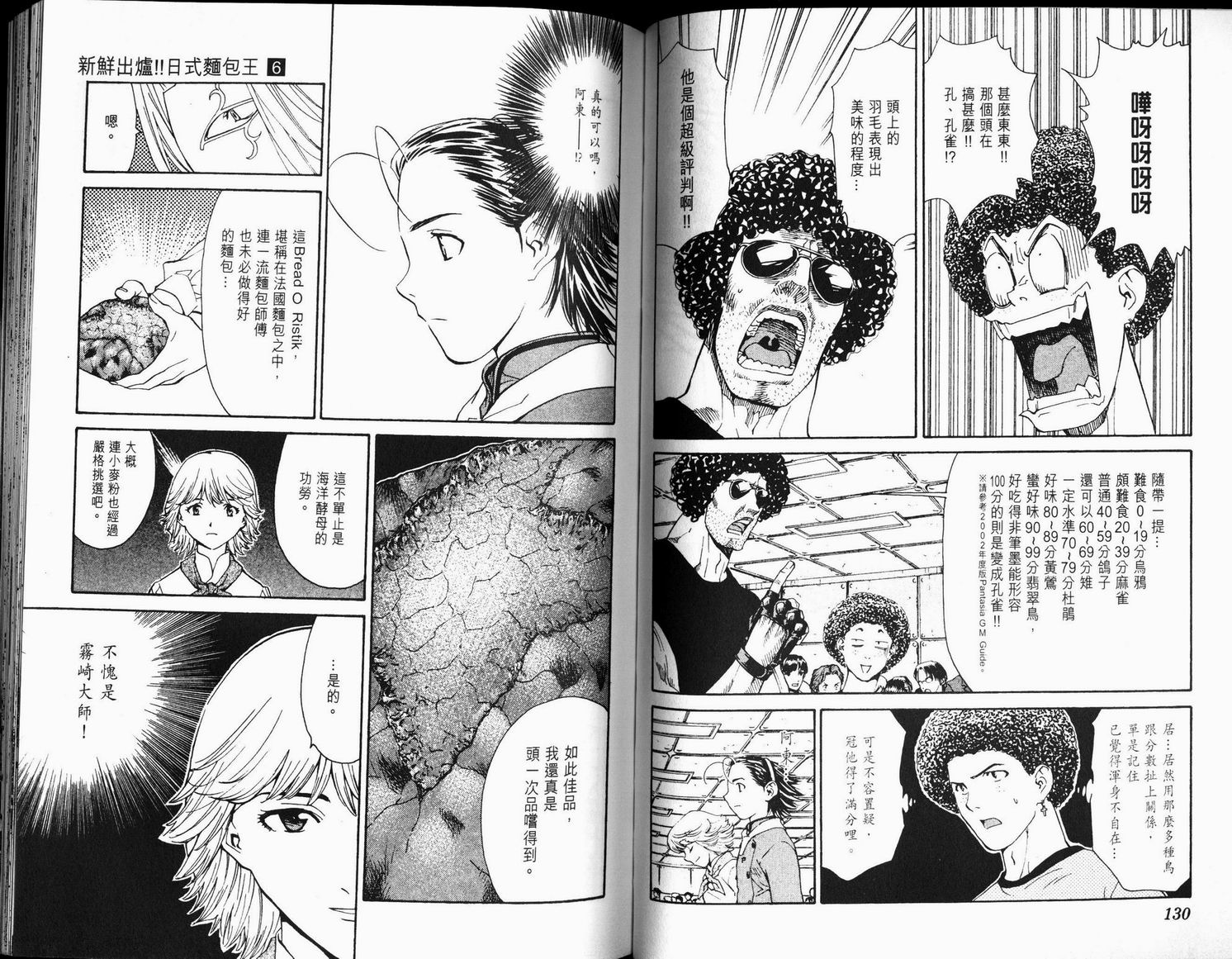 日式面包王 第6卷 第65页