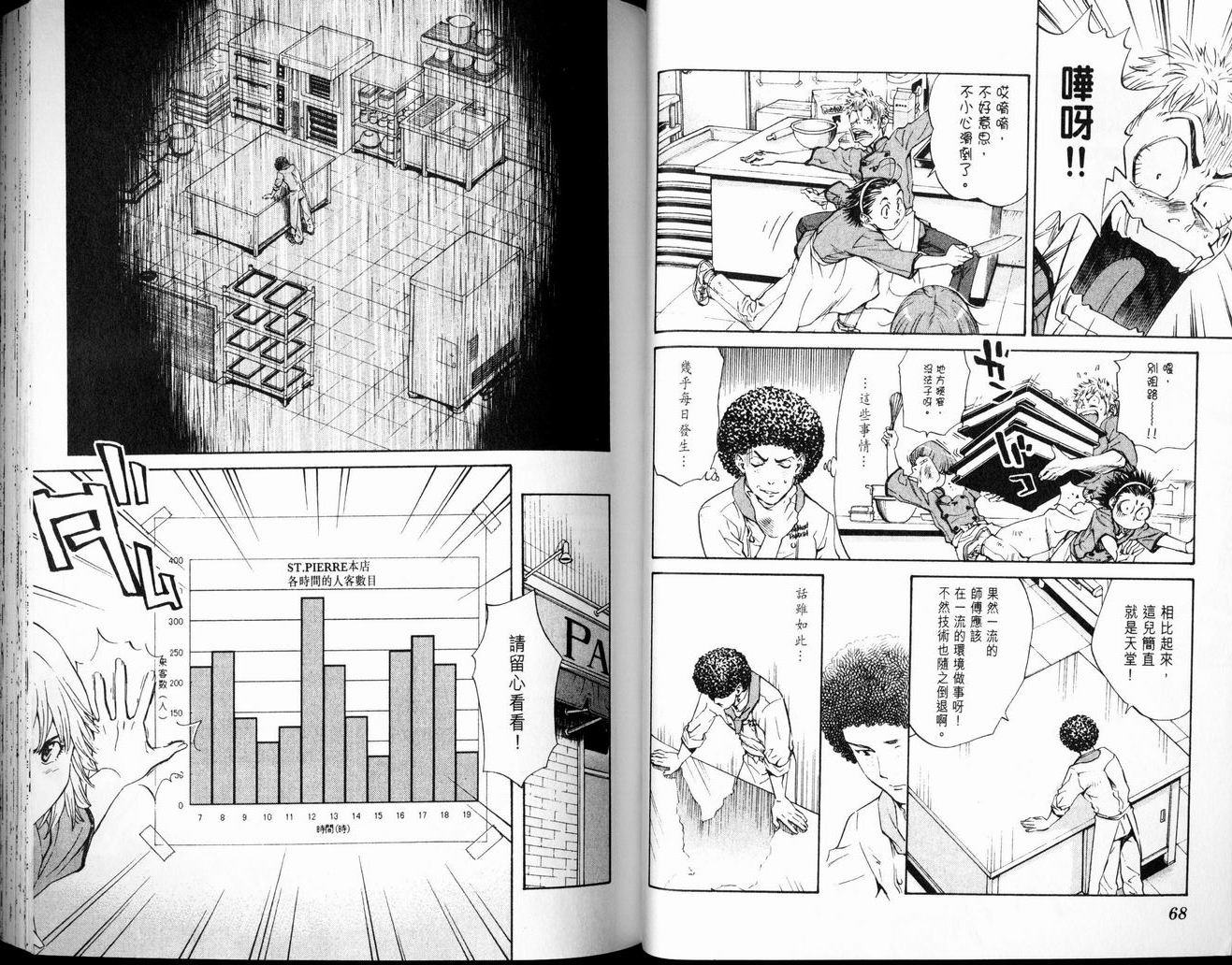 日式面包王 第7卷 第34页