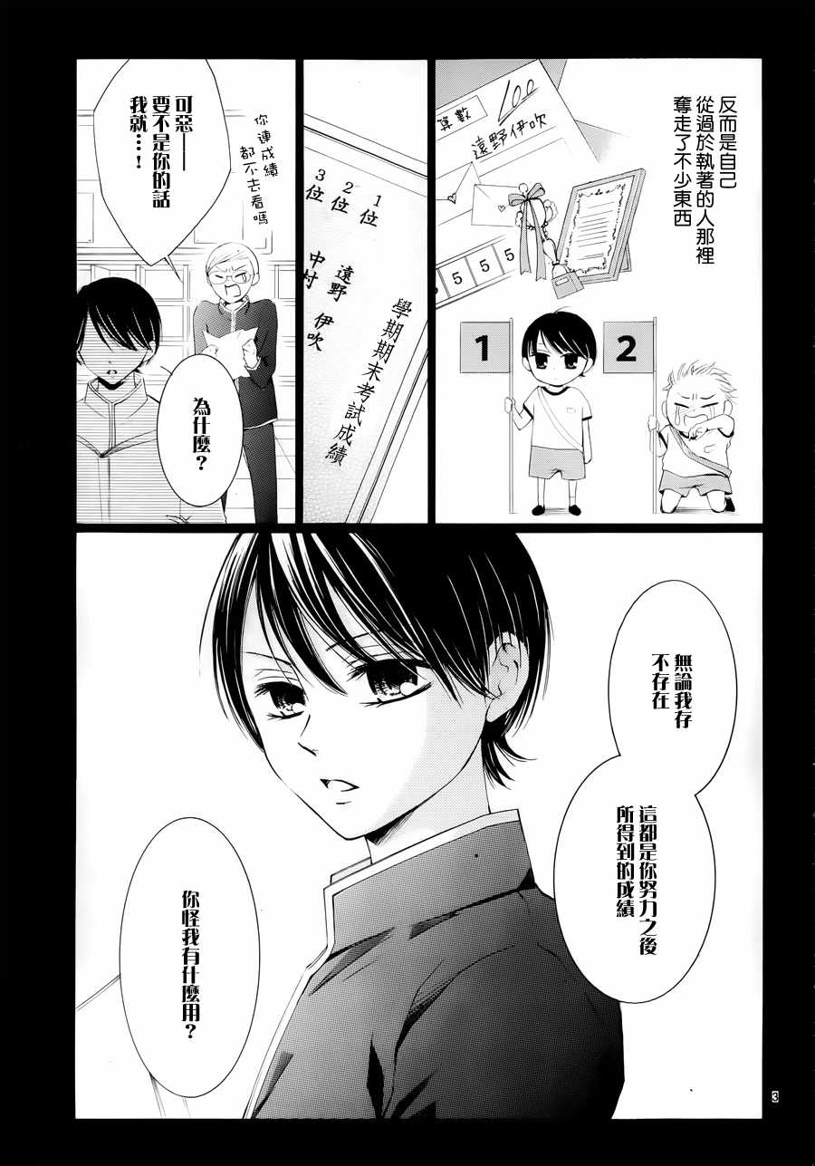 染上蜜糖的笔尖第12话图