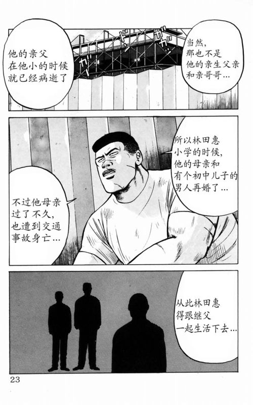 热血高校第3卷图